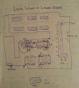 Quickly scribbled map of intuition tap room